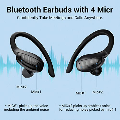 Image of EDYELL Overhook C5P True Wireless Bluetooth Earbuds /Earphones /in-Ear TWS Stereo Headphones with Advanced Bluetooth V5.1 IPX7 Waterproof Extra-Long Playtime, Built-in Mic with Deep Bass for Sports and Workout
