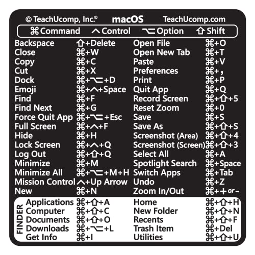 Sticker con accesos directos para teclado Mac y Windows miniatura 6