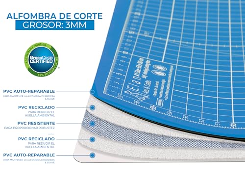 Miniatura 4 de Elan Base De Corte A2 Autocicatrizante Azul, Tabla De Corte 60x45 Cm, Tabla Cortar Costura, Base De Corte A2, Protector Mesa Manualidades De 5 Capas