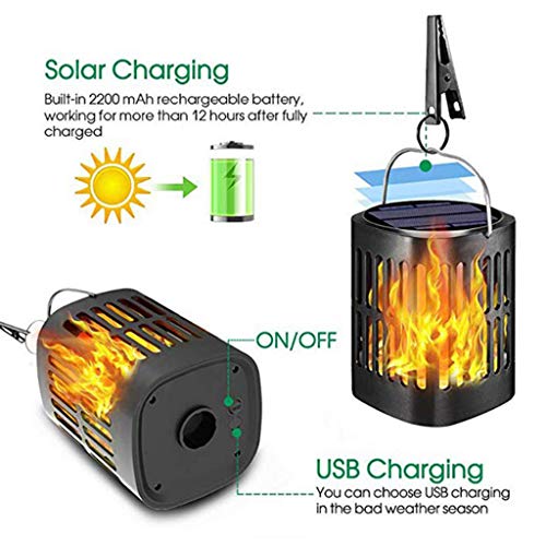 Baoblaze O caminho solar do jardim do diodo emissor de luz ilumina o automóvel decorativo de/des bra