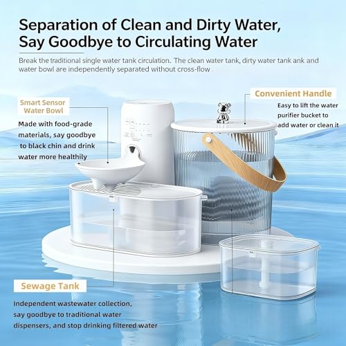 Fuente de agua automática para gato sin filtro 3.5L miniatura 5