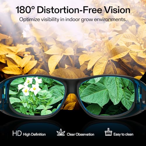 Image of VIVOSUN Indoor Hydroponics Anti UVA and UVB Grow Room Glasses Goggles with Glasses Case, Blue