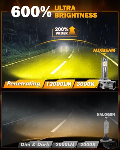 Image of Auxbeam 881 Fog Light 3000K Golden Yellow, 889 898 886 896 894 Lights, Enhanced Visibility for Fog & Off-Road, Plug and Play, Pack of 2