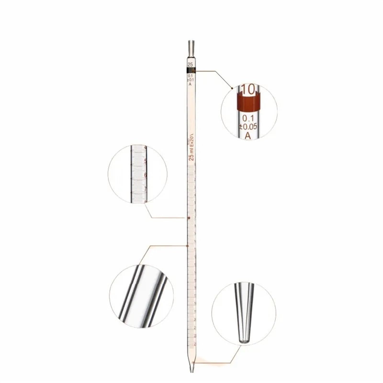 Glas-Volumenpipette, Laborglas-Transfer-Tropfer, Messpipetten, Klasse A, Farbring, Volumen 0,1 0,2 5 10 25 50 ml(0.1 ml 20 Pcs)