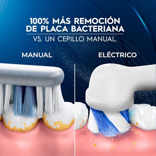 Reviews de Oral b favoritos de las personas. 8 Imagen adicional
