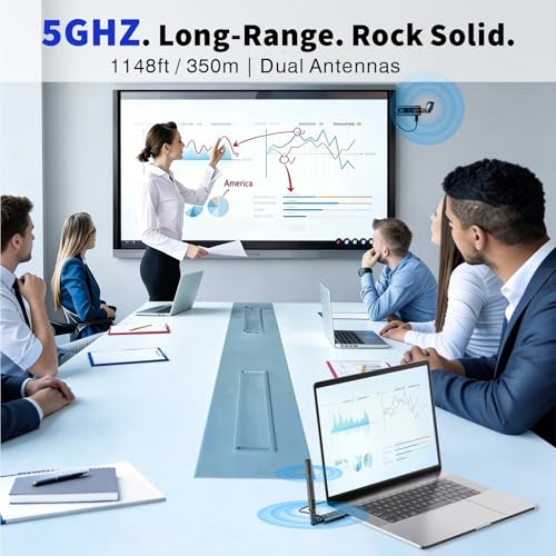 Wireless HDMI Transmitter and Receiver