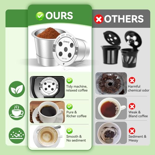 Image of CAPMESSO Reusable K Cups for Keurig: 2026 Updated All Stainless Steel Coffee Pods with 5 Holes for Keurig K Supreme, K Slim, K Duo Gen 2 Multistream Coffee Maker with Scoop, Zero Plastic (4 Pack)