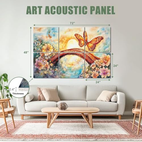 Paneles acústicos decorativos de 6 piezas VVLUXIDECO, 72"x48", absorbentes de sonido, autoadhesivos para estudio y oficina miniatura 2