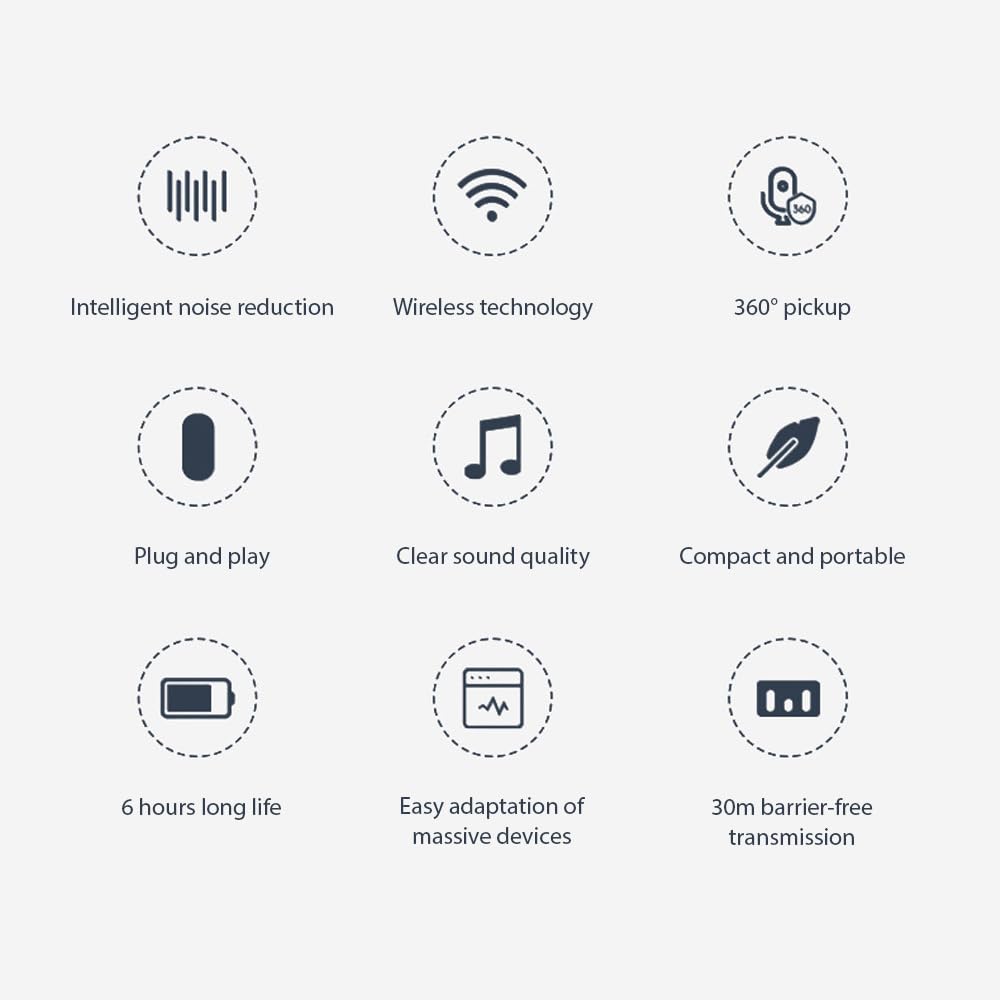 Greensen Hochfidelity -Wifi -Pattern Microfono con Riduzione del Rumore Professionale della Gamma di Microfono Wireless da 2,4 G (1 ricevitore con 2 microfoni)