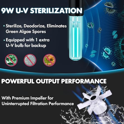 PONDFORSE Canister Filter, External Aquarium Filter Ultra-Quiet Water Circulation Cleaning Machine with Media for Fish Tanks and Aquariums - Image 2