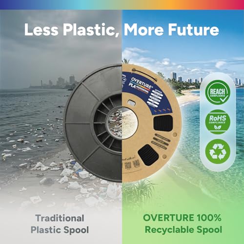 Image of OVERTURE 10KG Bundle PLA Plus (PLA+) Filament 1.75mm, Stronger & More Durable, Professional Toughness 3D Printer Filament 10kg (2.2lbs) 10 Pack, High Precision + /- 0.02mm (Black*10)