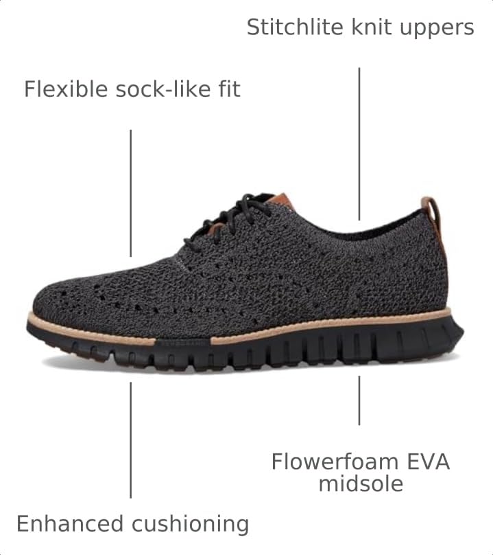 Image of Cole Haan Men's Zerogrand Remastered Stitchlite Wingtip Oxford