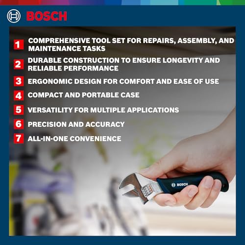 Bosch Store Bosch 12-Piece Hand Tool Kit Blue - Image 4