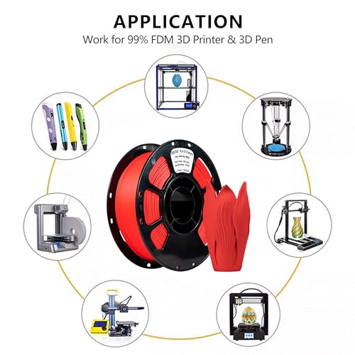 Image of iBOSS Matte PLA+ 3D Printer Filament 1.75mm, Matt Surface & Low Warping Filament 1kg Spool (2.2 lbs), Accuracy + /- 0.02 mm, 3D Printing Filament Fit Most FDM Printers (Matte Red)