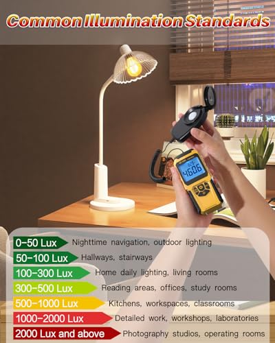 Image of MT-92H Light Meter with Split Sensor Digital Illuminance Meter Handheld Ambient Temperature Measurer, Range up to 200,000 Lux