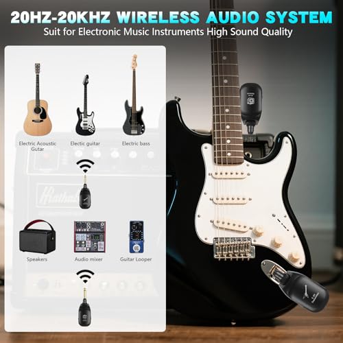 Sistema Inalámbrico UHF para Guitarra C01 (Transmisor y Receptor) - Recargable, Audio 24-bit/48KHz, Alcance de 50 m, 4 Canales, Latencia <0.04 ms para Instrumentos Musicales Eléctricos miniatura 2