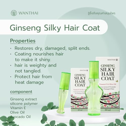 WANTHAI Silky Hair Coat para cabello dañado 80 ml miniatura 3