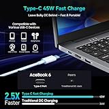 Blackview Laptop 2025, Laptops Computer for Business Student, Quad-Core N150 (Up to 3.6GHz, Beat N5095/N95/N97/N100), 16GB DDR4 256GB SSD, 15.6” FHD IPS TÜV Screen, 100W Type-C Fast Charge, 4K HDMI - Image 9