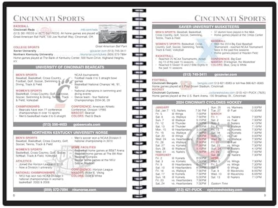 amazon-com-2025-cincinnati-ohio-datebook-city-planner-resource-guide-with-daily-weekly-monthly-views-3-year-reference-calendar-multi-purpose-travel-notebook-guide-adventure-diary-office-products
