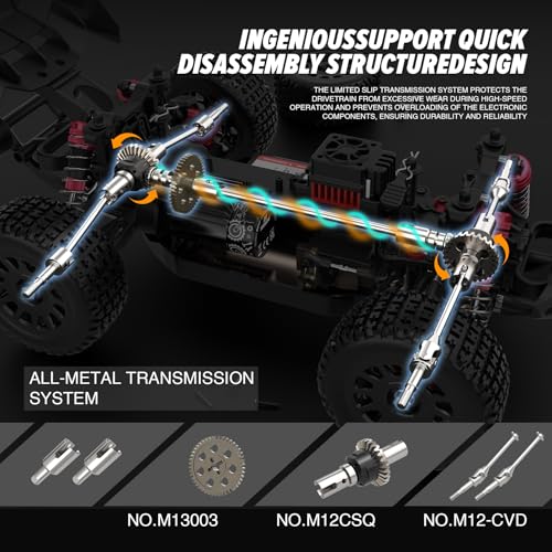 Hosim 1/14 All-Terrain RC Buggy