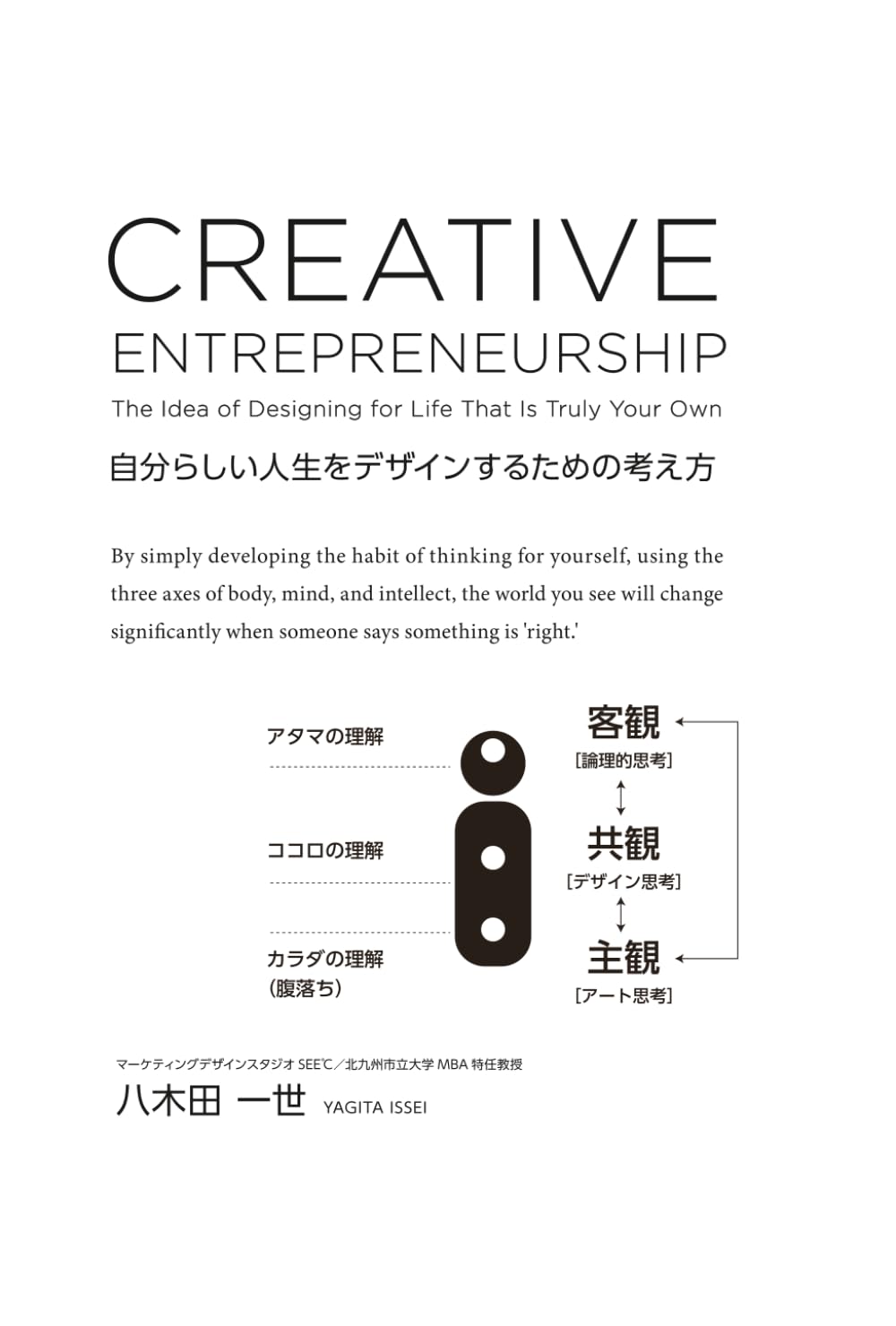 CREATIVE ENTREPRENEURSHI: 〜自分らしい人生をデザインするための