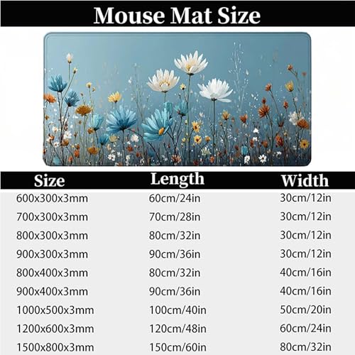 Tapis de souris XXL antidérapant pour protéger le bureau des taches - 7