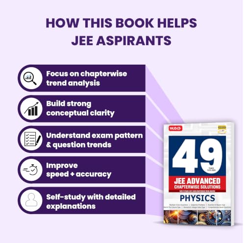 Image of MTG 49 Years (2026-1978) JEE Advanced PYQ Physics, Chemistry & Mathematics For 2027 Exam | Chapter-wise Solved Question Papers with Trend Analysis & Smart Book (Set of 3)
