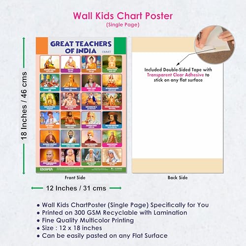 Image of ESCAPER Great Teachers of India Educational Charts for Kids, Charts for Kids Learning (11.5 x 17.5 inches), Kids Study Material, Kids Learning Books, Educational Posters