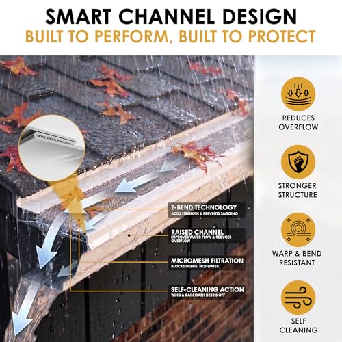 Image of Micromesh Gutter Guards, 5 Inch, 100 FT, Stainless Mesh, White
