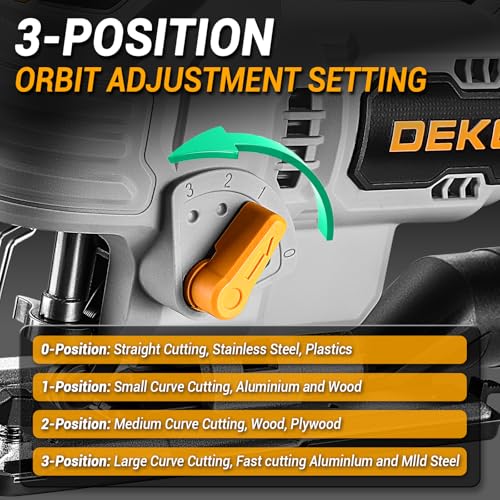 DEKOPRO 20V Cordless Power Jigsaw