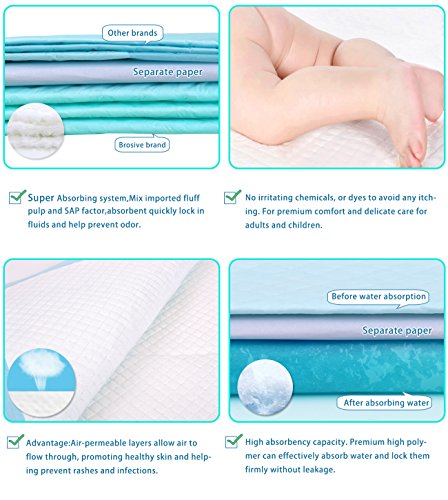 Incontinence Bed Pads Disposable Underpads for Adults, Children and Pets,Absorbency Disposable Bed Pads for Incontinence (36Lx23W,30Pads) - Thumbnail 7