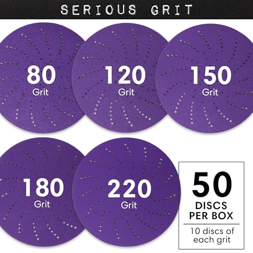 Image of Serious Grit - 5-Inch P80-P220 Ceramic Multi-Hole Sanding Discs - 50 Pack