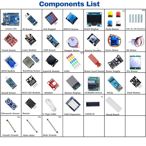 Image of DIY Ultimate Starter Kit with UNO Controller Board with C-Type Interface | 30+ Project Online Tutorials & 30+ Challenges | Compatible with UNO, RPi, ESP32, Mega | 42+ Components