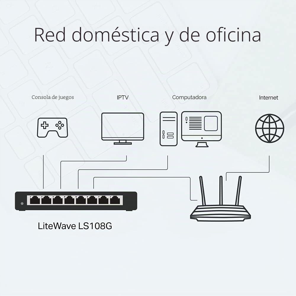 TP-Link LS108G Switch 8 Puertos Gigabit Ethernet con Carcasa Metálica
