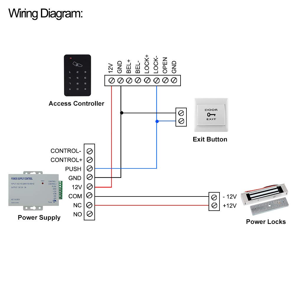 Dongyang Kit de système de contrôle d'accès de Porte avec Clavier RFID 180 kg Serrure magnétique + Source d'alimentation + 10 pièces de Porte-clés Set Complet