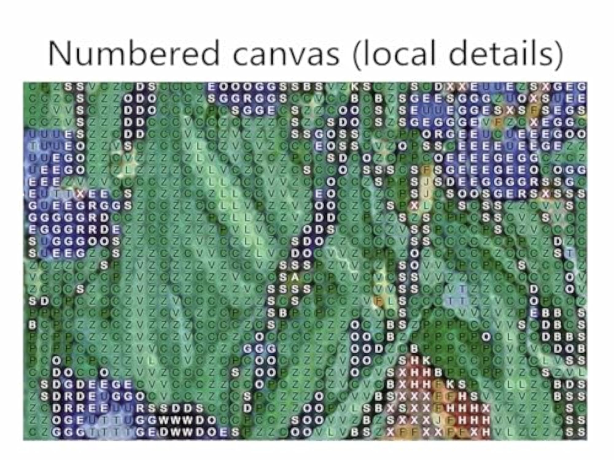 Diamond Art Kits for Adults & Teens, 30x40cm