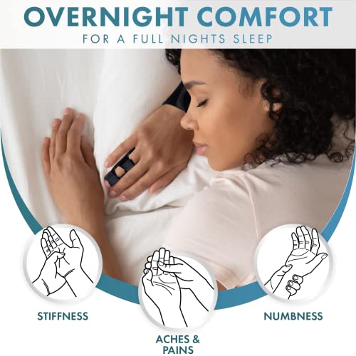 Actesso Enhanced Finger Splint - Support For Trigger, Mallet, Rsi (Repetitive Strain Injury), Small Middle Index Ring (Black) #TOP3