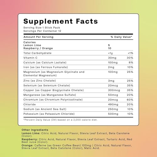 Hydrofy Hydrogen Water + Electrolytes Drink Mix | H2 Hydration Packets with Molecular Hydrogen, Sodium, Potassium, Magnesium, Calcium, and Minerals | No Sugar | - Image 9