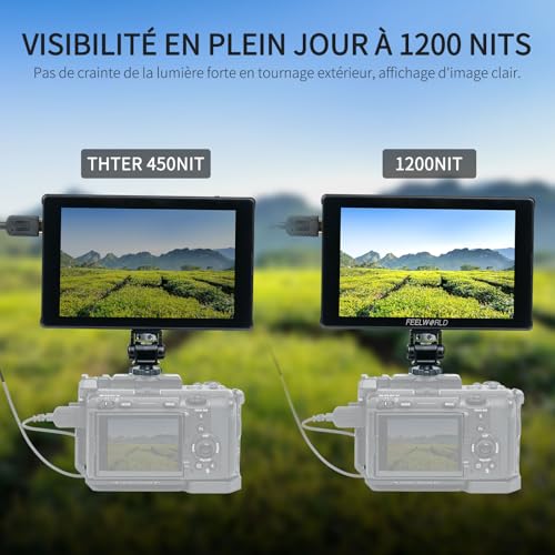 Moniteur de Champ FEELWORLD F7PLUS 7 Pouces 1200Nit 4K 60HZ HDR - 3