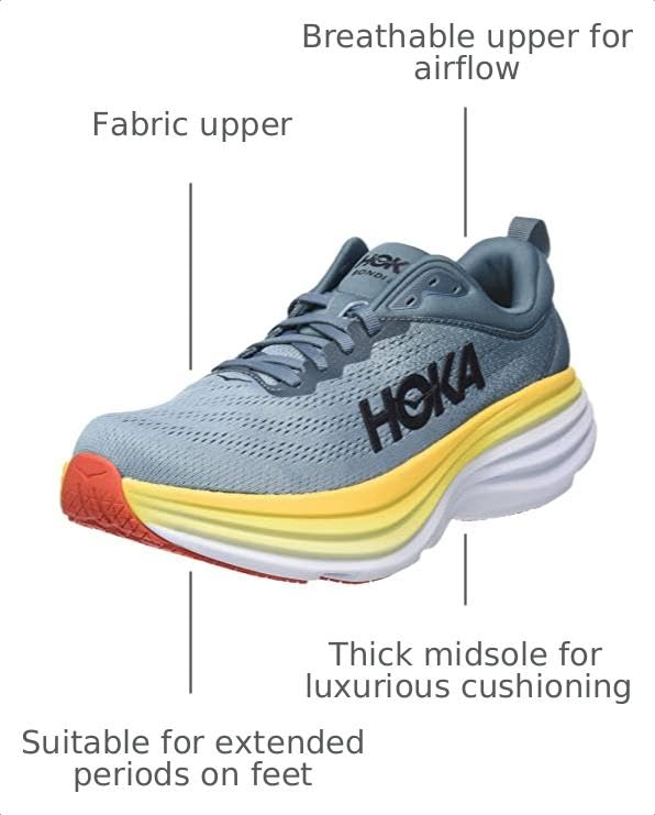 Image of HOKA Men's Bondi 8 Shoes