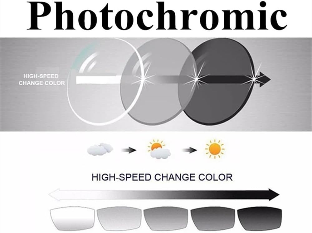 Prisms & Kaleidoscopes Photochromic Progressive Multifocal Anti Blue Light 1.56 1.61 1.67 Reading Lens See Lenses Eyes Science Classroom Optics Kits (Color : Grey-A lenses, Size : 1.61)