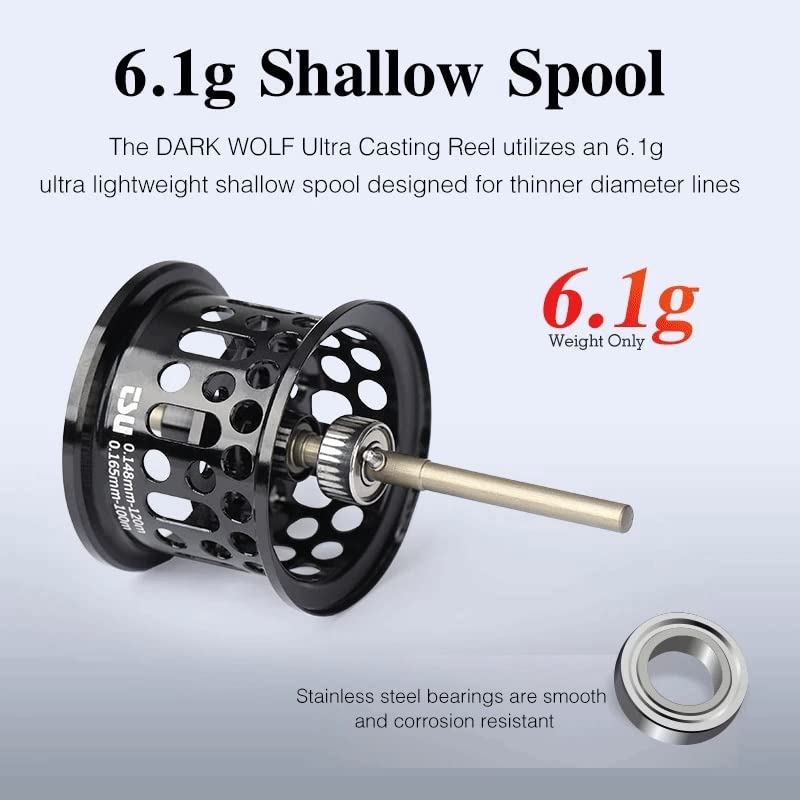 Moulinet baitcasting léger avec sa bobine de 6.1g haute performance - 5