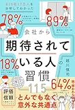 815社17万人を分析してわかった 会社から期待されている人の習慣115