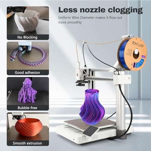 Image of 3DHoJor Silk PLA Filament 1.75mm Blue Purple Red Triple Color PLA 3D Printer Filament 3 in 1 Coextrusion 1KG Spool(2.2lbs) 3D Printing Filament Dimensional Accuracy + /- 0.03mm