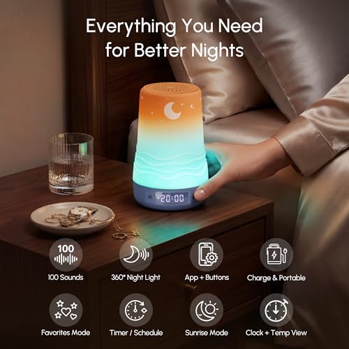Image of Mewaii White Noise Sound Machine Baby & Adult, 100 Soothing Sounds, AI Cry Detection, App Control, 360 RGB Night Light, Sleep Routine Builder, Alarm Clock for Home Nursery Travel Baby Essentials Gift