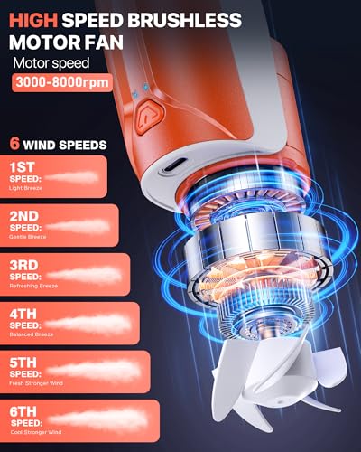 Image of AaoLin Portable Neck Fan with 6000mAh Battery, USB-C Rechargeable, Orange Hands-Free Personal Fan 6 Speeds, 6-20Hrs Cooling for Outdoor Sports /Gym /Office, Adjustable 11oz Lightweight, Neck Cooler