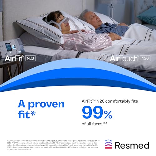 Image of ResMed AirFit /AirTouch N20 Headgear,CPAP Replacement Headgear (Frame System & Nasal Cushion Not Included), Small Pink