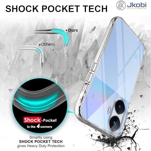 Image of Jkobi Back Case Cover for Realme C55 (Silicone Clear Shockproof Case with Camera Protection | Soft and Flexible | Transparent)