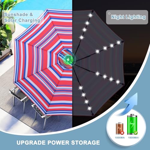 Image of ABCCANOPY Durable Solar Led Patio Umbrellas with 32LED Lights 9FT (Dark Blue Red Stripes)