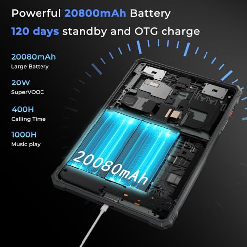 Image of HOTWAV R9 Pro Rugged Tablet 11 inch FHD, 20080mAh Battery, IP68 /IP69K Waterproof, 20W Fast Charge, Octa-Core 20GB+256GB, 64MP Camera, 6W Camping Light, Dual SIM, Android 14 (Red)